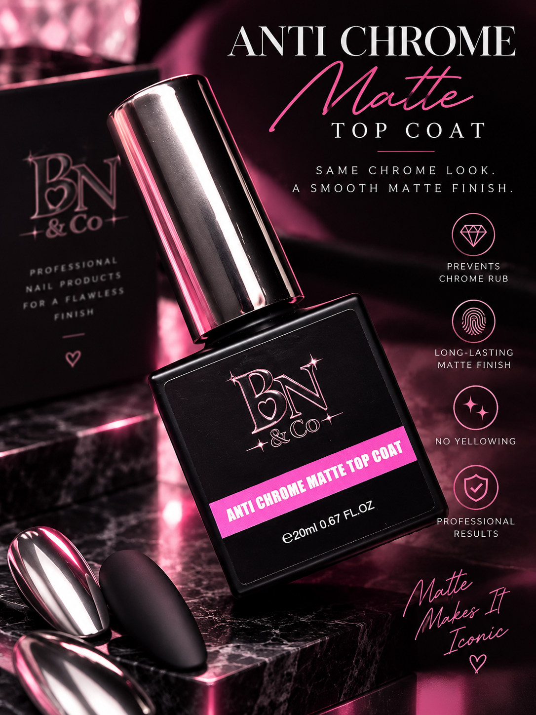 Anti Chrome Matte top coat 18 ml